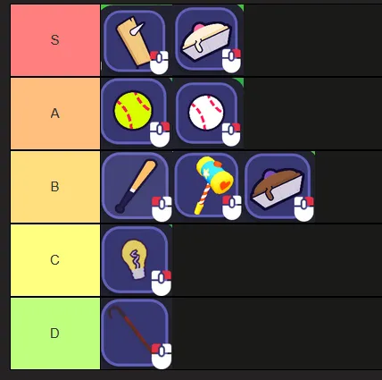 A tier list of the small pool of test weapons in FriendOS.